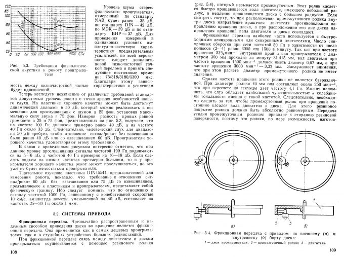 Л. Дегрелл - Проигрыватели грампластинок